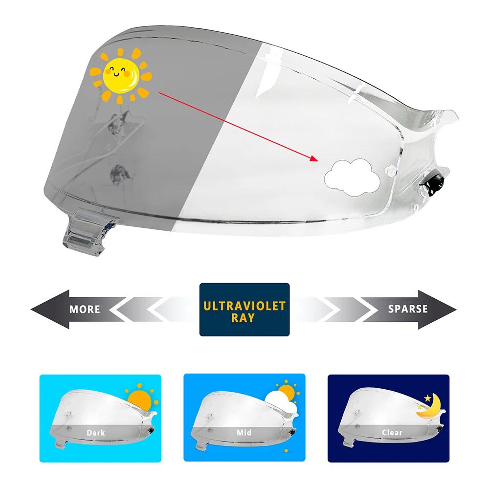 SHARK SPARTAN GT PRO / SPARTAN RS ��� ������..