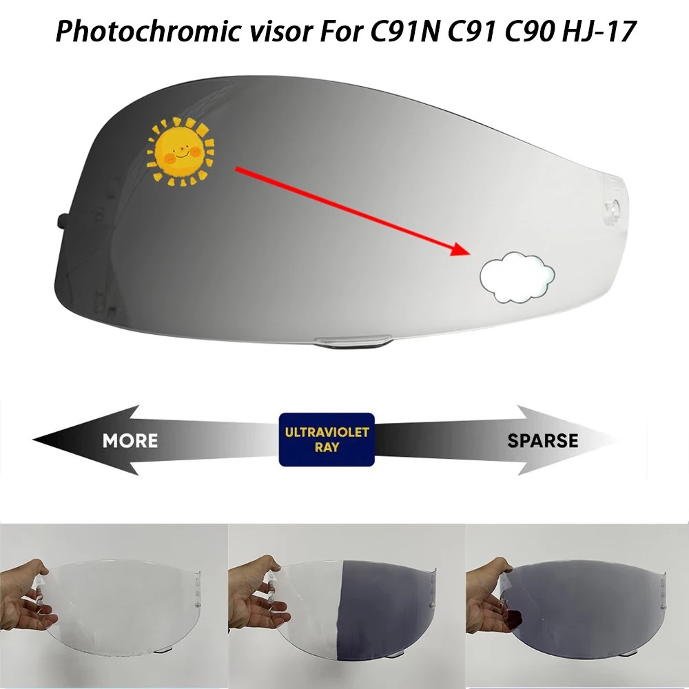 HJC C91N HJ-17 C91 C90 ��� ������ ������ ���̽� �����..